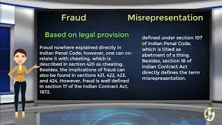 What is Difference Between Fraud amp Misrepresentation [upl. by Anaihs]