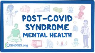 PostCOVID syndrome Mental health [upl. by Jeconiah]